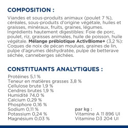 Chien Gastrointestinal Biome Poulet Boîte