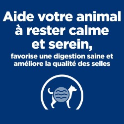 Chien I/D Digestive Stress Mini Poulet