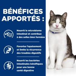 Chat Gastrointestinal Biome Stress Mijotés Pou. & Lég. Boîte